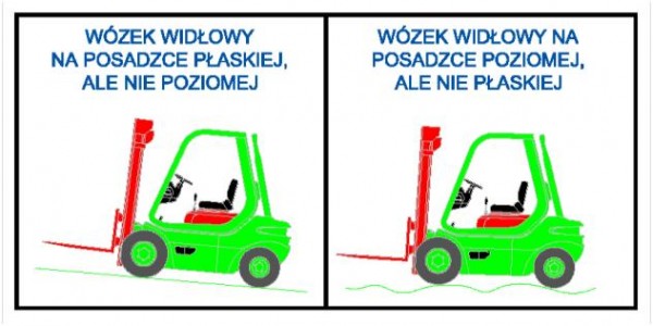 Rysunek 5. Nedcon Rysunek 5. Nedcon