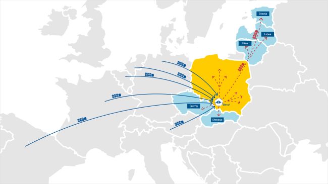 Infografika GEFCO i Auto1 logistyka pojazdów używanych