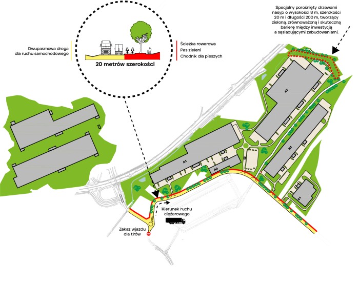 Infrastruktura drogowa