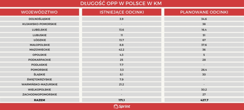 Opp grafika 04 2022