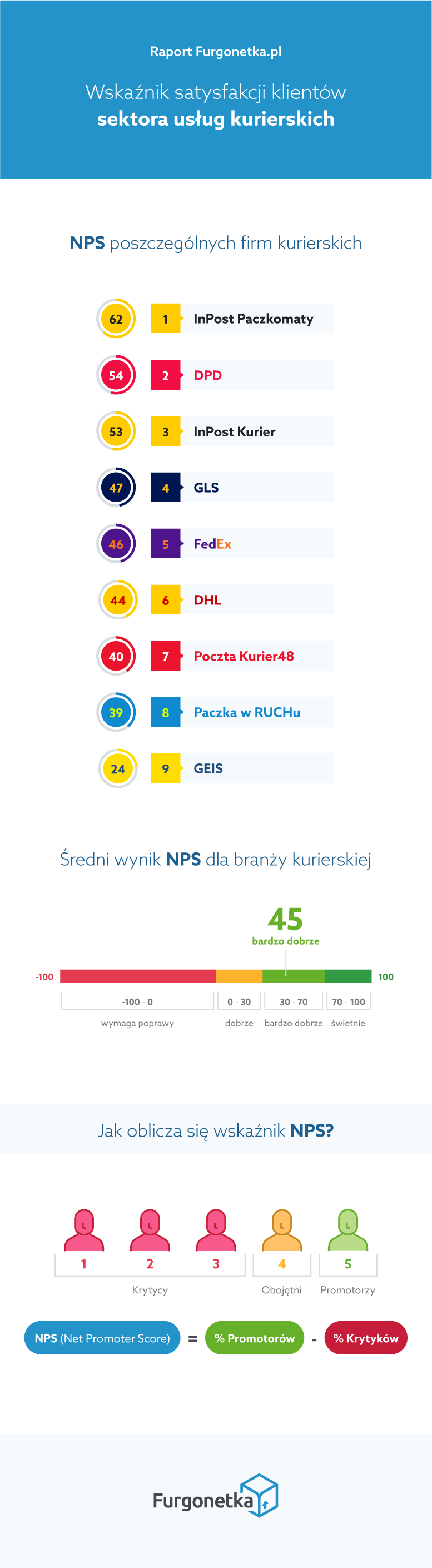 Załącznik bez tytułu 00010