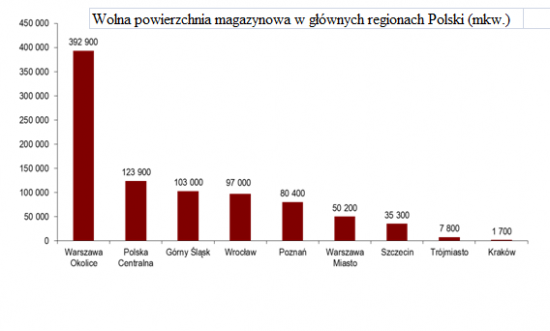 budujące potrzeby2