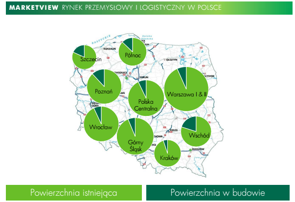 Rok 2015 był rokiem udanym dla polskiego sektora magazynowego. Źródło: CBRE