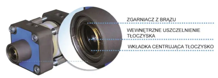 zgarniacz silownika700px
