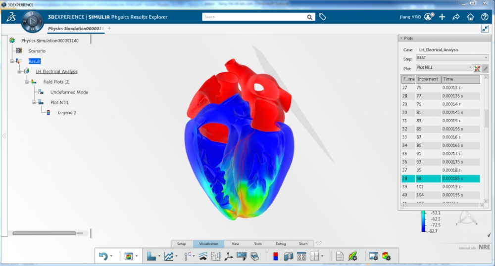 Największe laboratoria korzystają z technologii &quot;virtual twin&quot;