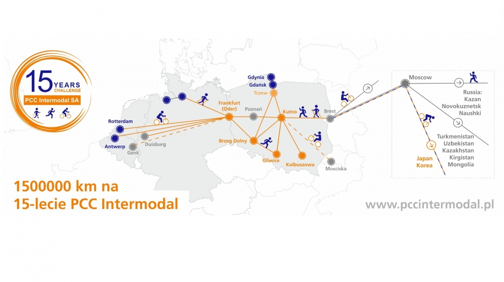 1500000 km na 15 urodziny PCC Intermodal!